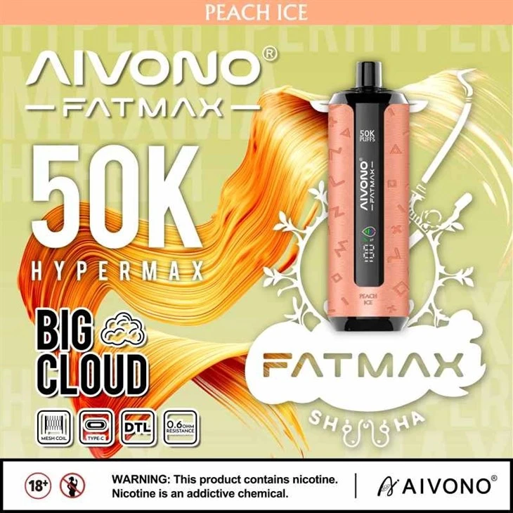 AIM FATMAX 50000 15 AIM FATMAX 50000 15