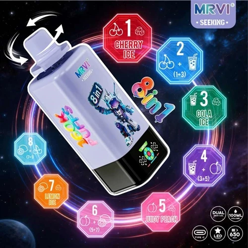 MRVI SEEKING 160K 8-in-1 اور ملٹی فلیور ای سگریٹ کے ترقی کے رجحانات